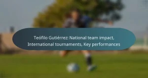 Teófilo Gutiérrez: National team impact, International tournaments, Key performances