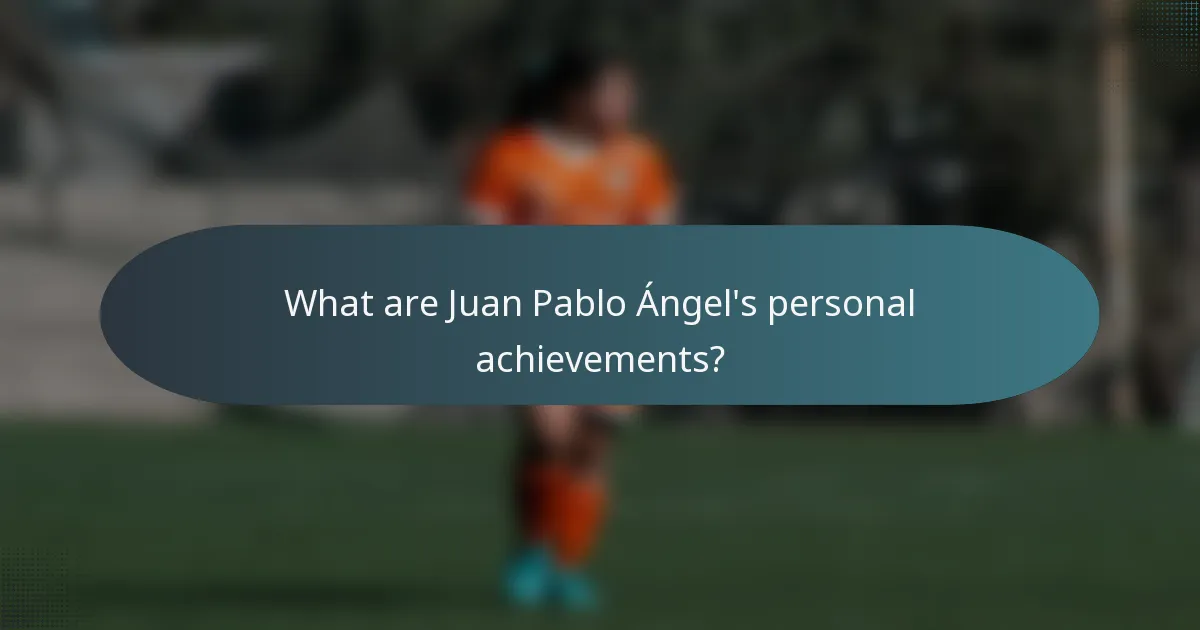 What are Juan Pablo Ángel's personal achievements?