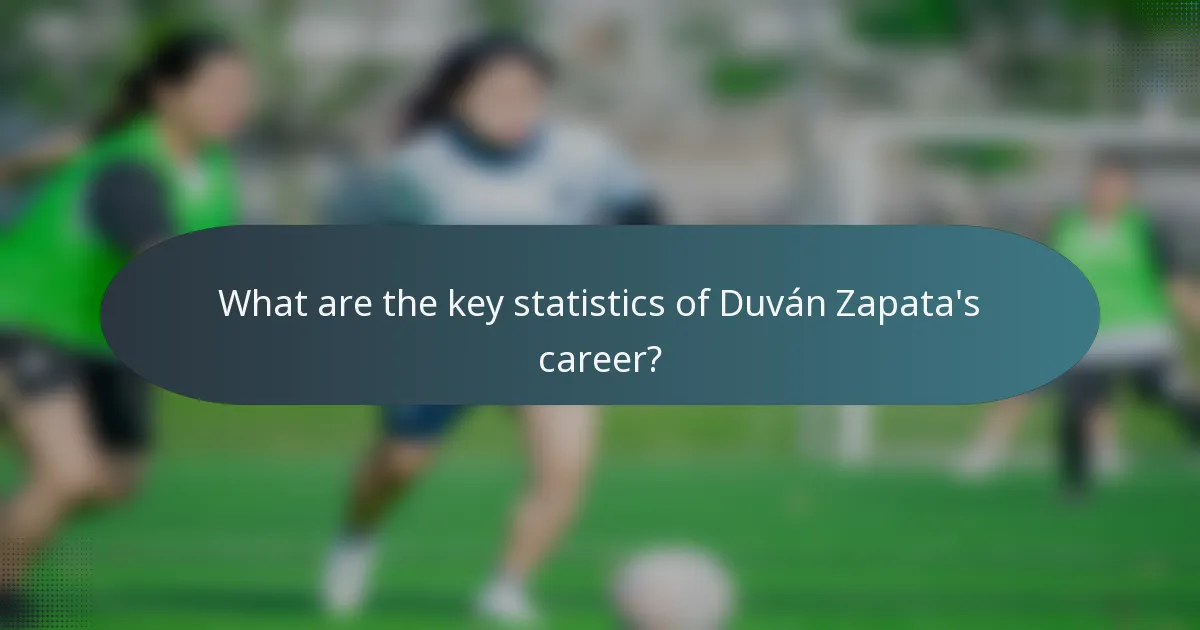 What are the key statistics of Duván Zapata's career?